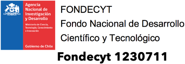 Logo FONDECYT